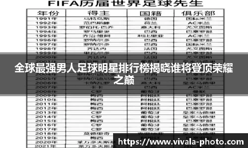 全球最强男人足球明星排行榜揭晓谁将登顶荣耀之巅