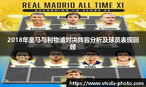 2018年皇马与利物浦对决阵容分析及球员表现回顾
