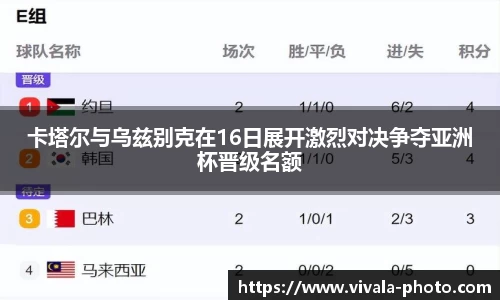 竞技宝